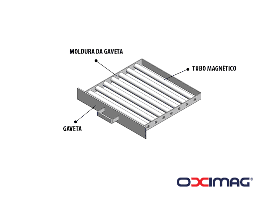 Grade Magnética Tipo Gaveta | OXIMAG